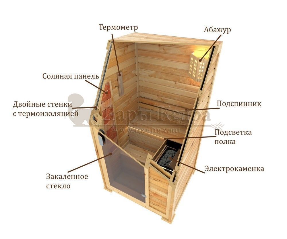 Одноместная угловая финская сауна кабина с электрокаменкой (для дома, квартиры или бизнеса) в наличии